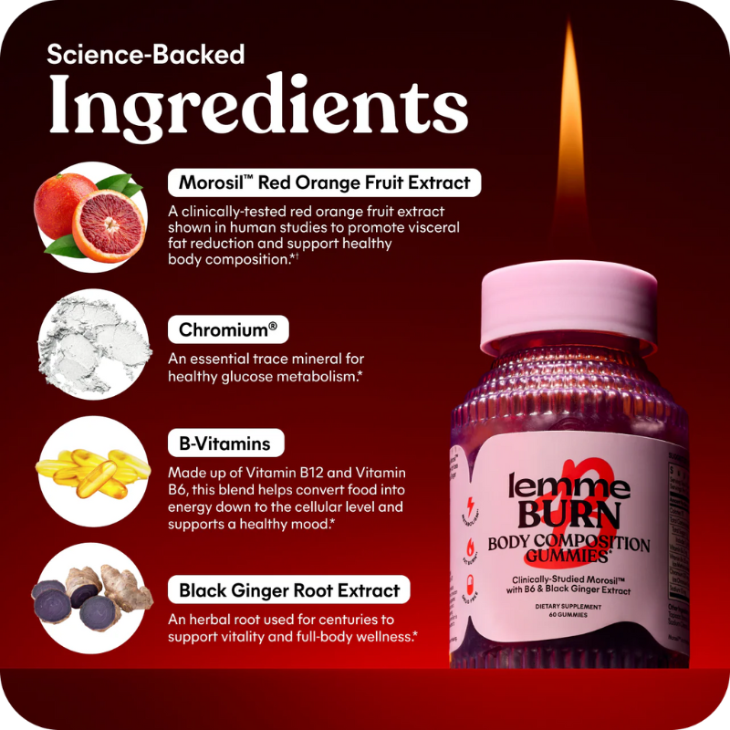 Lemme Burn Gummies
